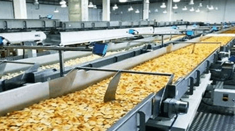 Indústria Alimentícia Brasileira Alcança Faturamento Recorde de R$ 1,2 trilhão em 2023